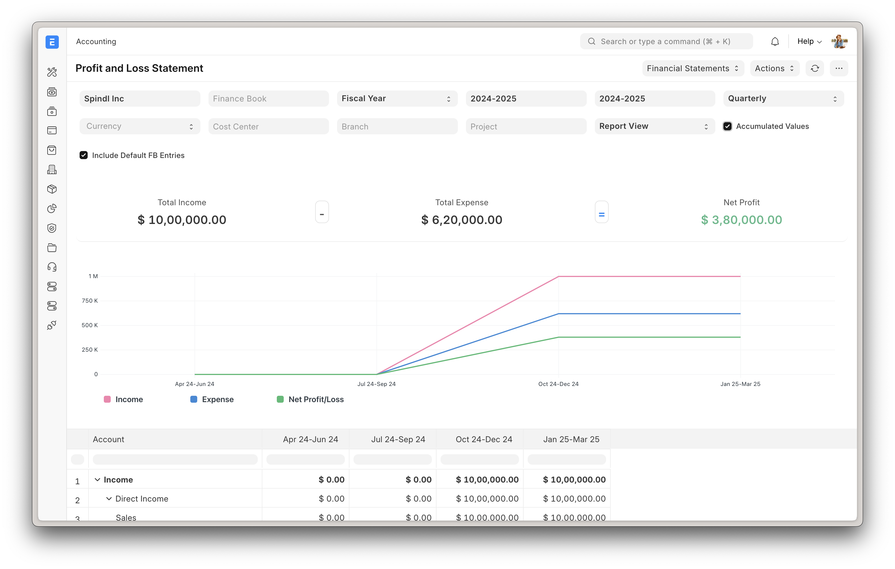 Invizion Accounting